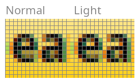 Compare1